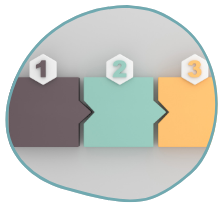A flowchart with three interconnected blocks. The first block, labeled 1, is dark gray; the second, labeled 2, is light teal; and the third, labeled 3, is mustard yellow. The blocks are enclosed in an irregular shape. This design could be useful in visualizing processes at a trauma clinic or mental health treatment facility.